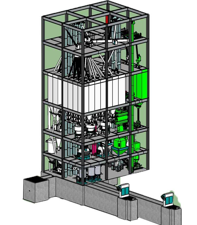 animal feed plant